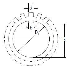 Timken-MB32-調(diào)心滾子軸承