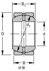 Timken-32SF52-關(guān)節(jié)軸承