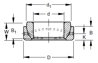 Timken-5SBT80-關(guān)節(jié)軸承