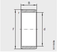 FAG-IR50X58X22-機(jī)加工滾針軸承