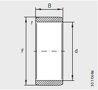 FAG-IR100X110X40-機(jī)加工滾針軸承