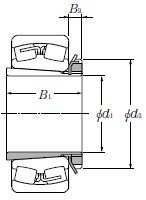 NTN-22326BK;H2326-自動(dòng)調(diào)心滾子軸承