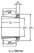 NTN-23040BK;H3040-自動(dòng)調(diào)心滾子軸承