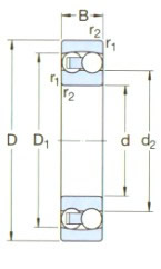 SKF-1206ETN9-自動(dòng)調(diào)心球軸承