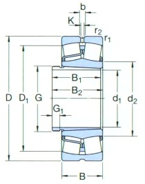 SKF-AHX317-球面滾子軸承